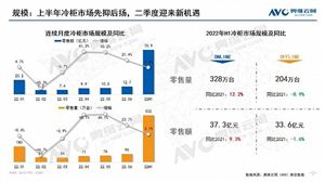 2024弹簧行业分析及发展前景：弹簧行业的需求在不断增长(图5)