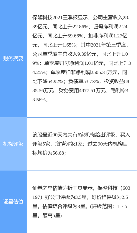 2024弹簧行业市场发展前景与未来趋势