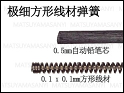 美力科技上涨502%报1004元股