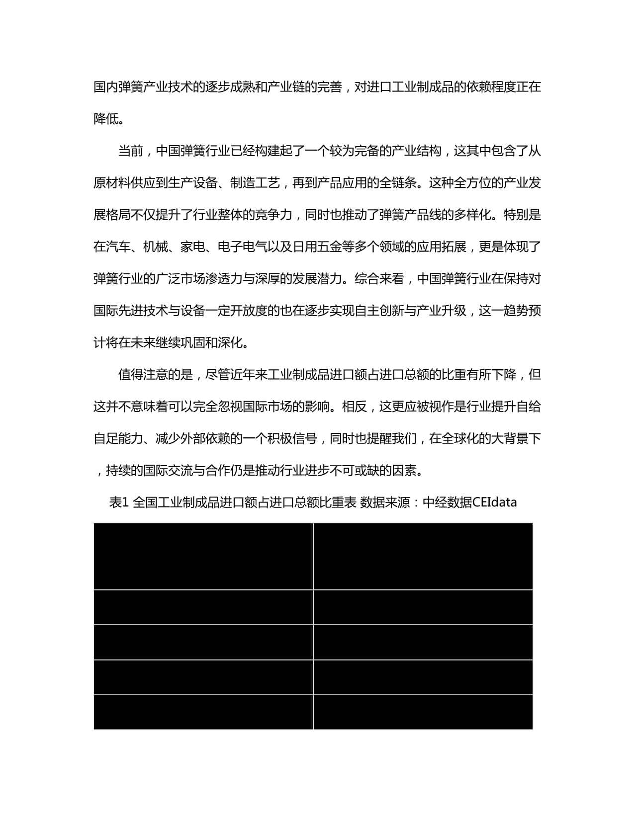 全球与中国空气悬架空气弹簧市场 运营效益及重点企业调研报告2024-2030年