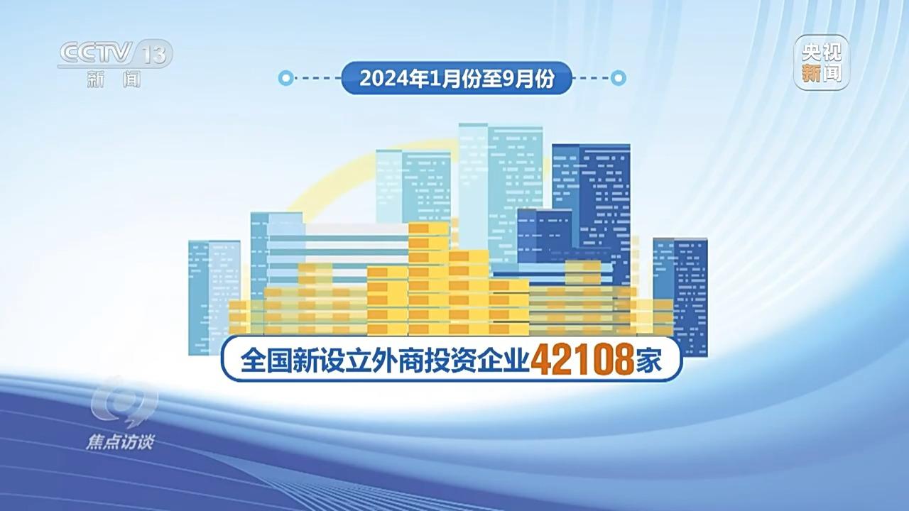 这些“加减法”让制造业开放迎来新机遇(图7)