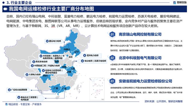 中国电网运维检修行业发展环境分析及市场前景预测报告（2024版）(图4)