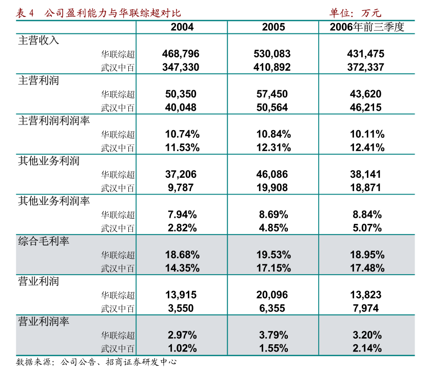 广大特材：国元证券股份有限公司关于张家港广大特材股份有限公司2024年半年度持续督导跟踪报告(图7)