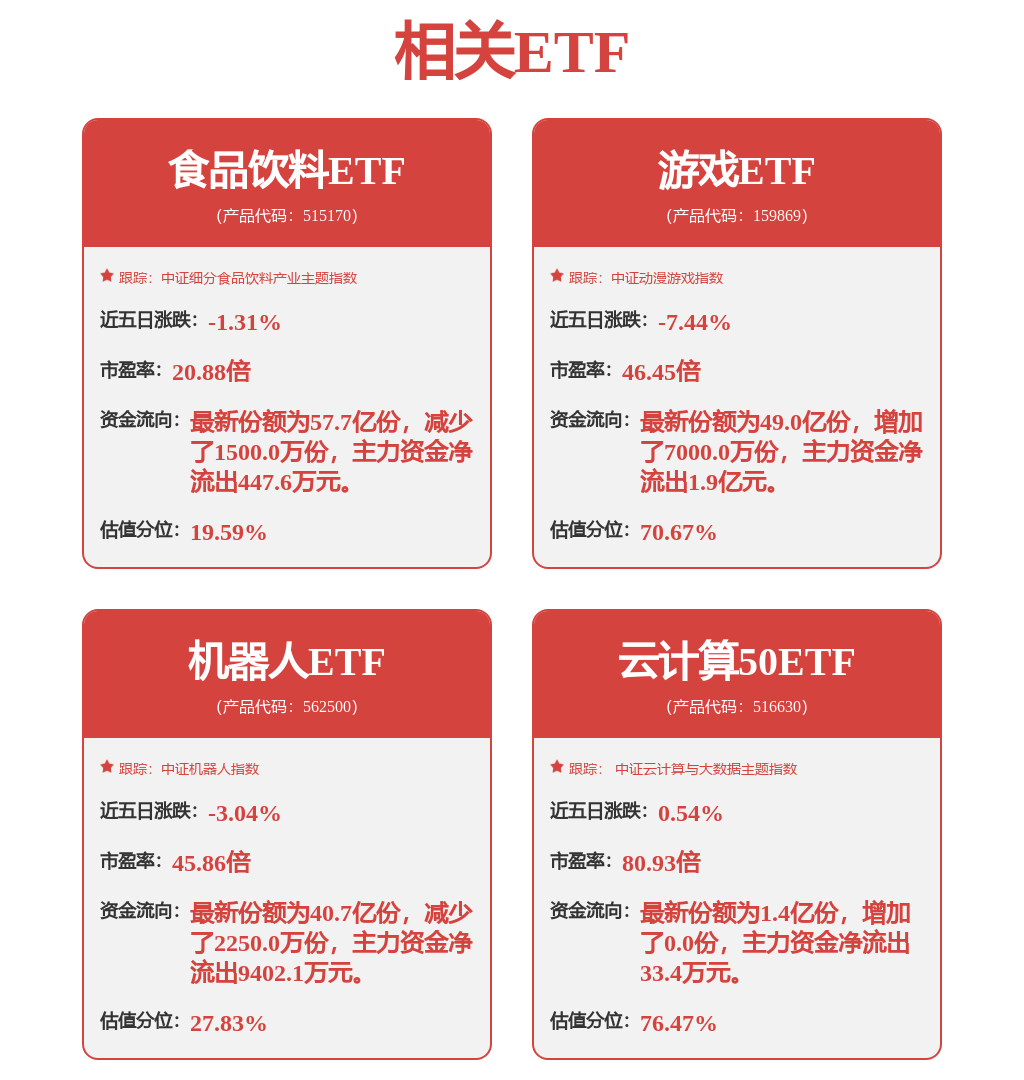 机器人获得实用新型专利授权：“一种机器人传动件锁固装置”(图1)