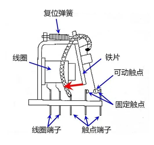 南京帝亿节能科技获内置百叶窗滑动机构新专利噪音问题直击市场痛点