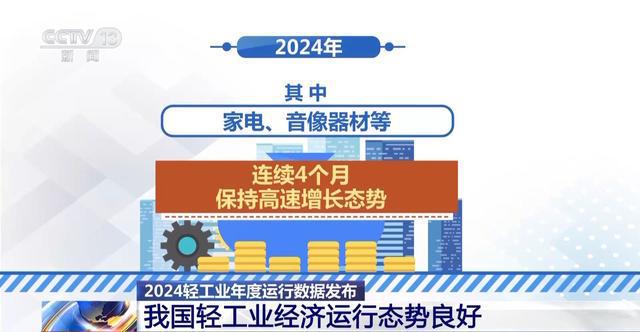 袜子织出700亿元 轻工业的2024年终总结来了→(图2)