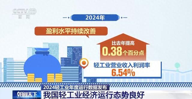 袜子织出700亿元 轻工业的2024年终总结来了→(图1)