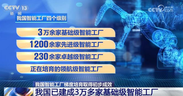 我国机械工业多项经济指标稳定增长 逐“绿”向“智”加快培育新动能(图4)